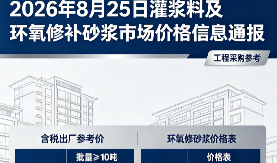 临朐2026年8月25日灌浆料及环氧修补砂浆市场价格信息通报